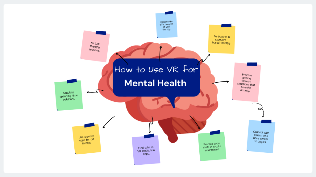 how-to-use-vr-for-mental-health-graphic