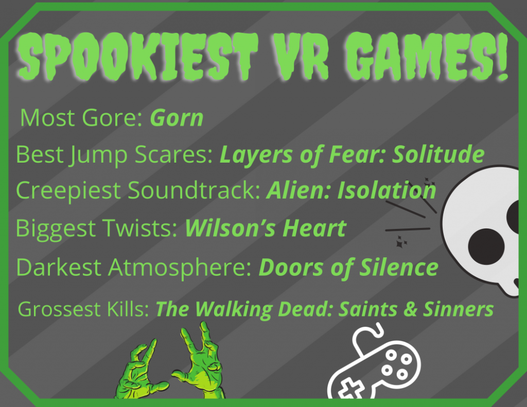 vr horror games